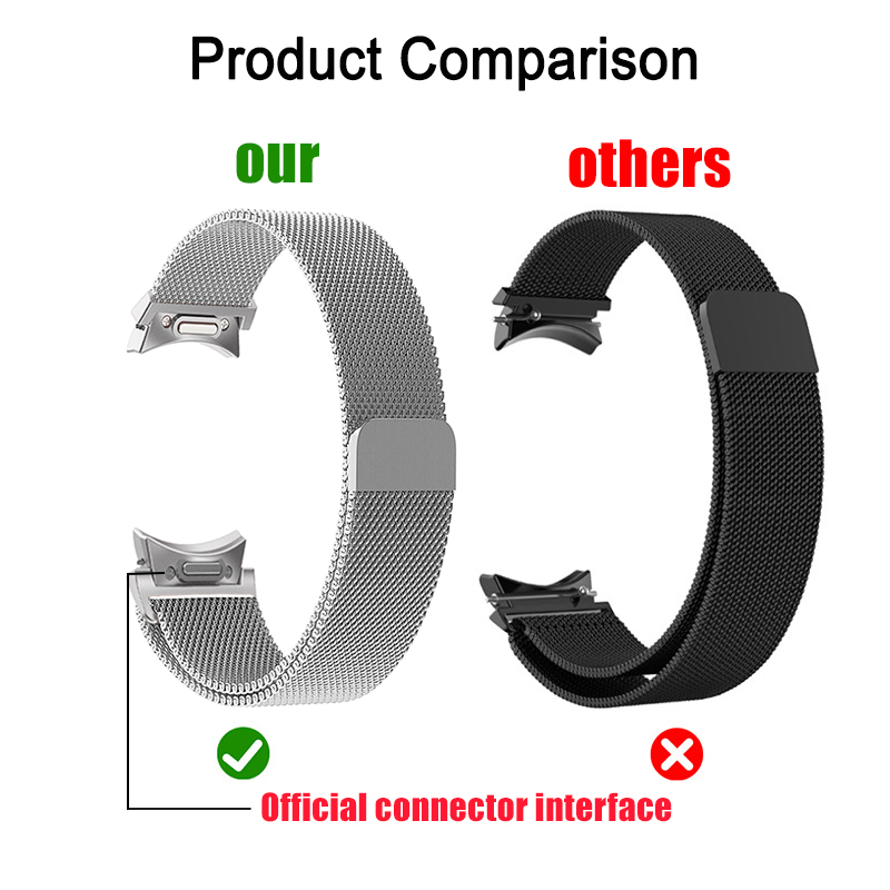Pulseira Milanese Loop para Sa - Smartwatch Samsung Watches For Women avaliação e preço