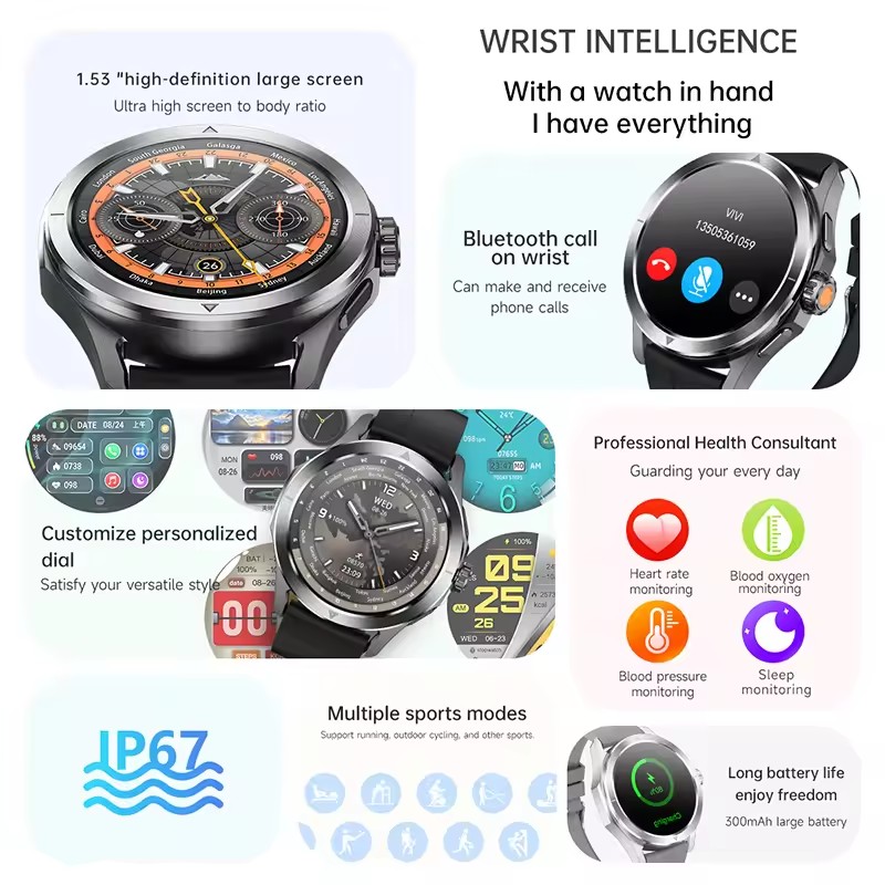 Guhuavmi nfc relógio inteligen - Smartwatch Branded Watches For Men avaliação e preço